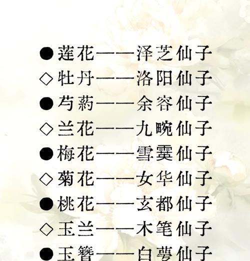 秋之华：金秋时节的绚烂花朵及其深远寓意