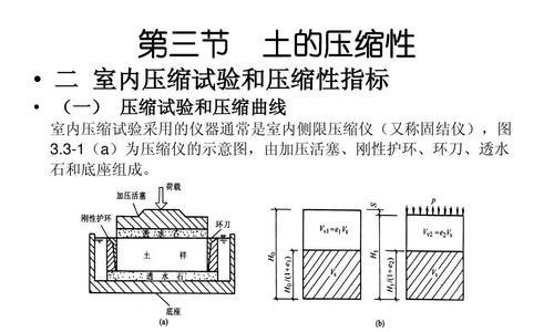 播种后土壤压实的最佳程度是多少？