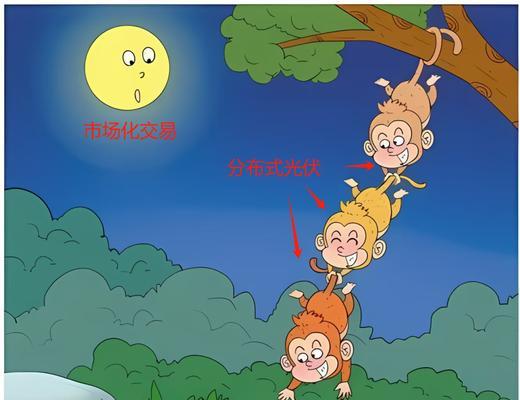 镜中月水中花的寓意是什么？这一成语代表什么含义？