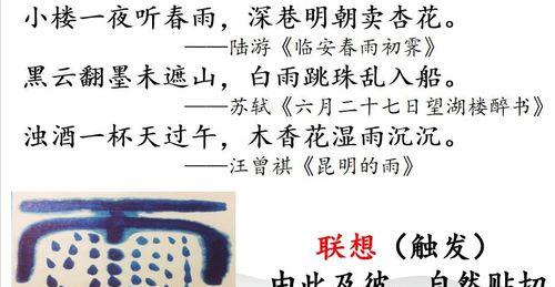 妙词生花象征什么？它有哪些代表意义？