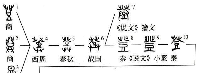 有花无实成语在现代语境中的应用是什么？“有花无实”在现代的含义是什么？