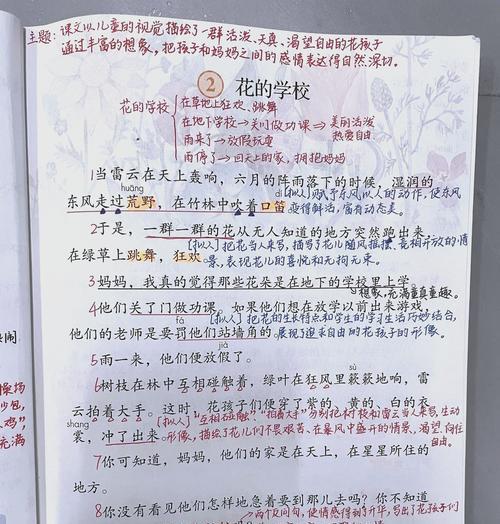 花组词的含义和用法是什么？