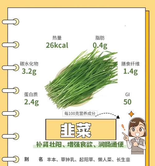 韭菜的花语是什么？韭菜代表了哪些寓意？