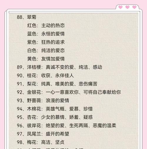 爱情的花语——以红玫瑰为象征的专一之爱（红玫瑰花语及其在表达专一之爱中的意义）