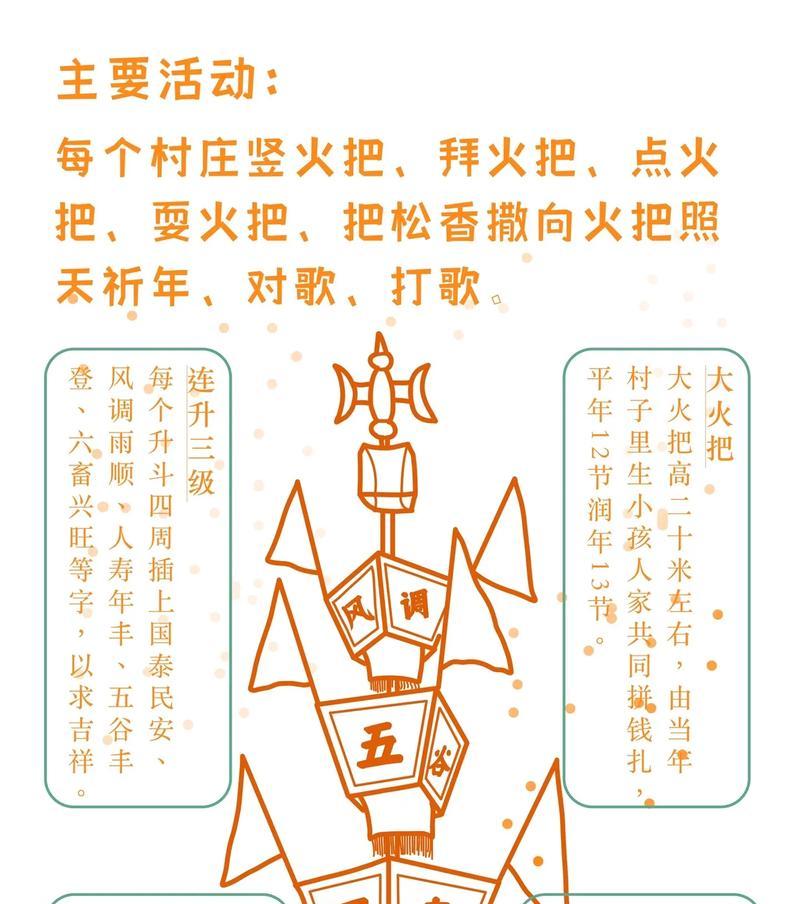 花火节的寓意是什么？