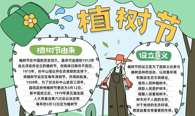 植树节选择的花卉有何特殊含义？
