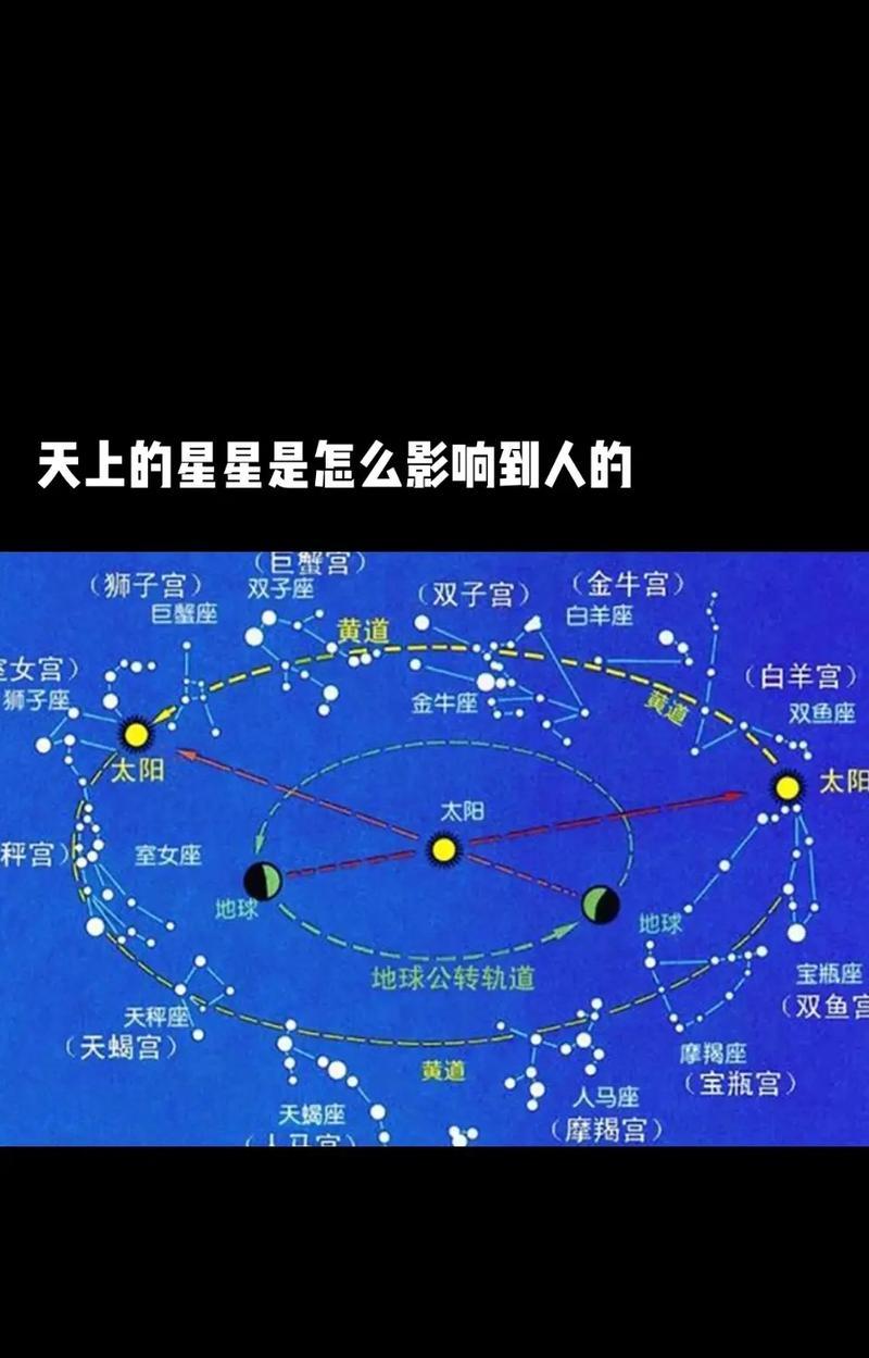 七色花中三颗星星代表什么？花语中星星的含义是什么？