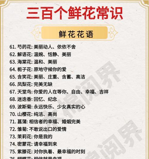 哪种花的花语寓意着成功？