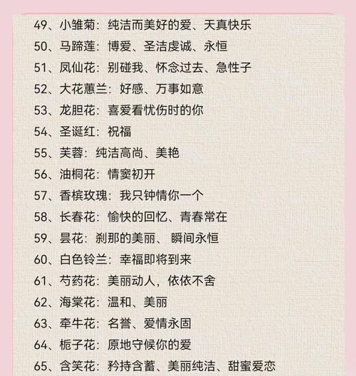 哪种花的花语寓意着成功？