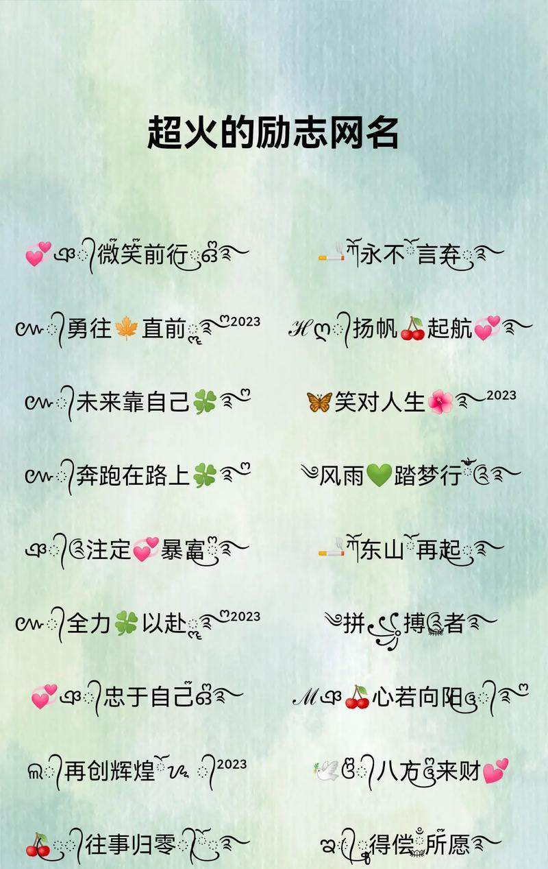 背景是花代表的含义网名？如何选择花作为网名的背景？