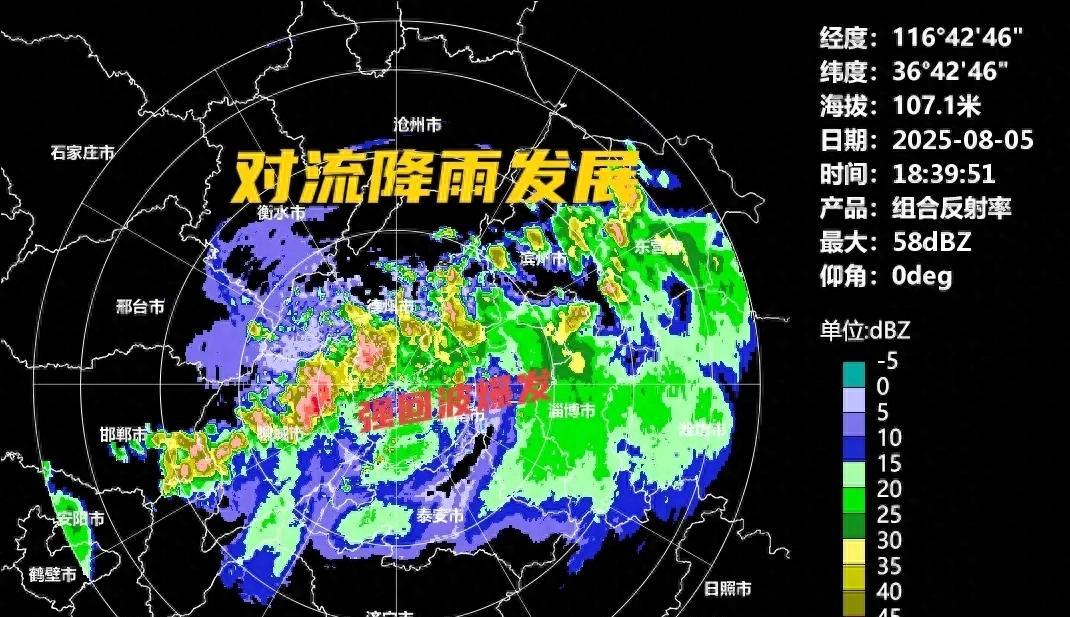 山东将迎低涡暴雨？分析:对流降雨持续频繁，8日起西南急流打通！